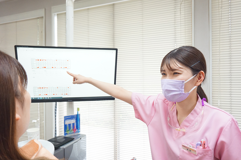 再評価2の説明